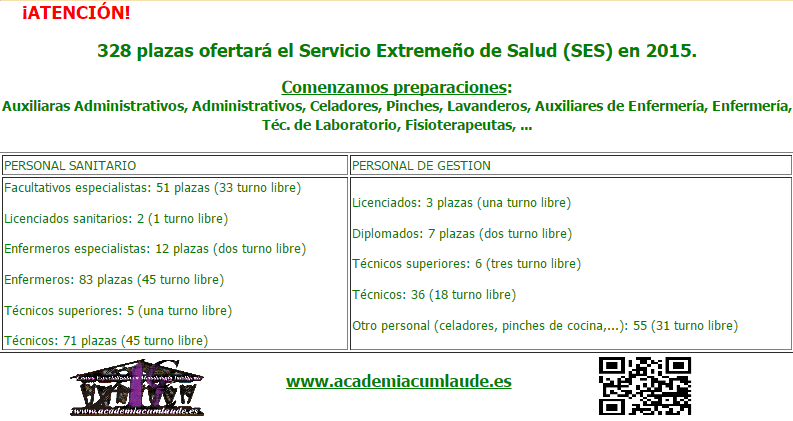 SES2015 oferta 328 plazas